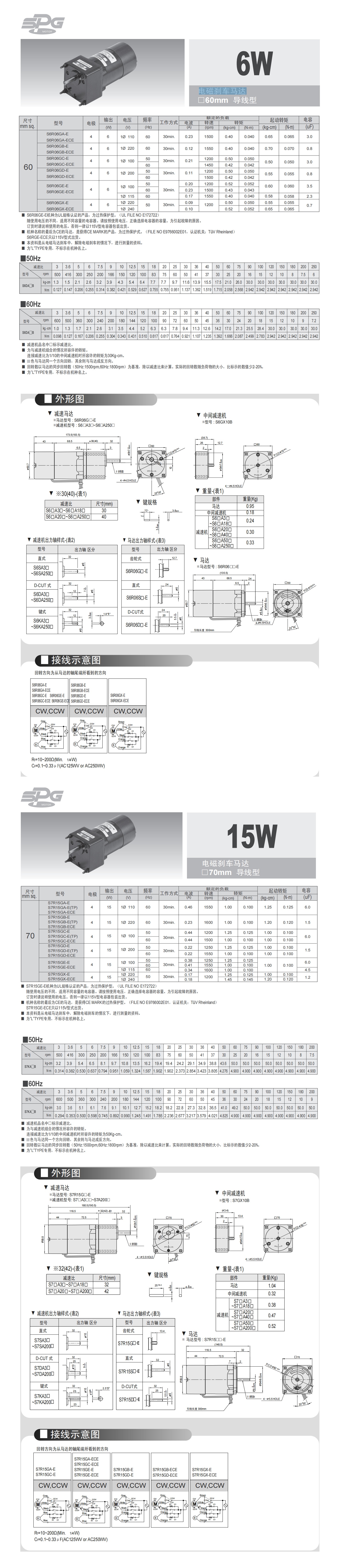 1682672662289351.jpg SPG1_看圖王.jpg