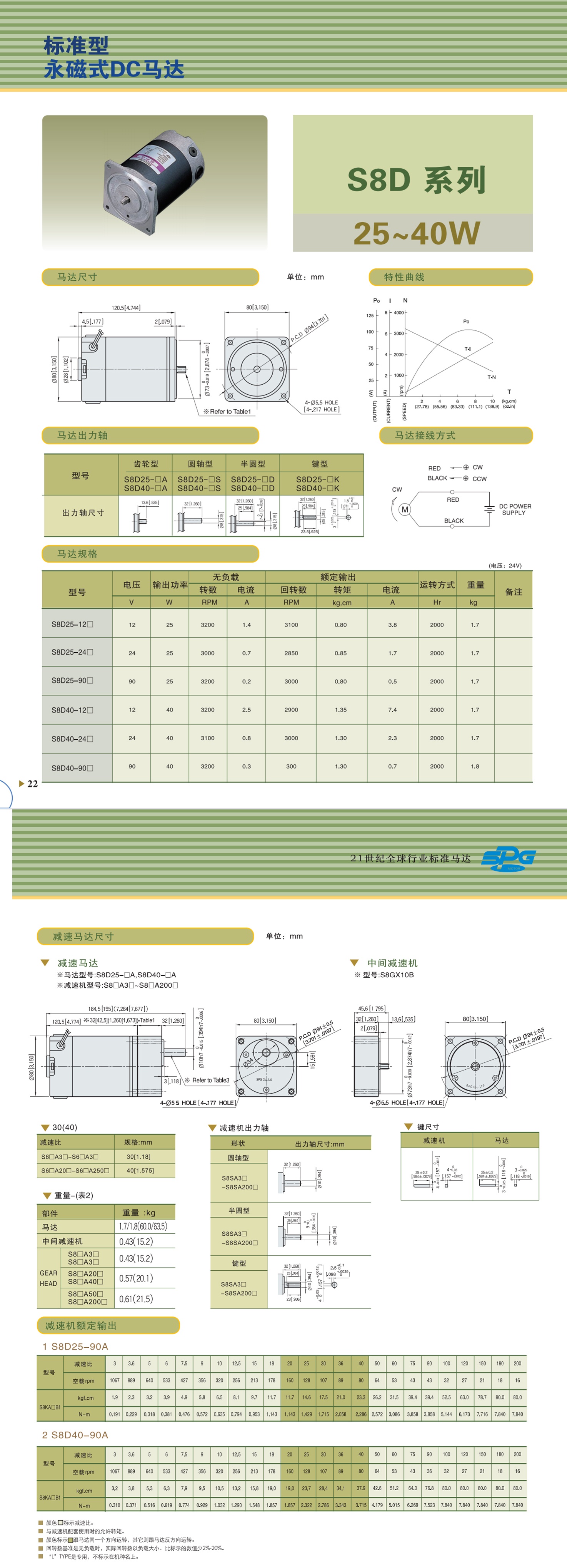 1682673731194980.jpg SPG51_看圖王.jpg