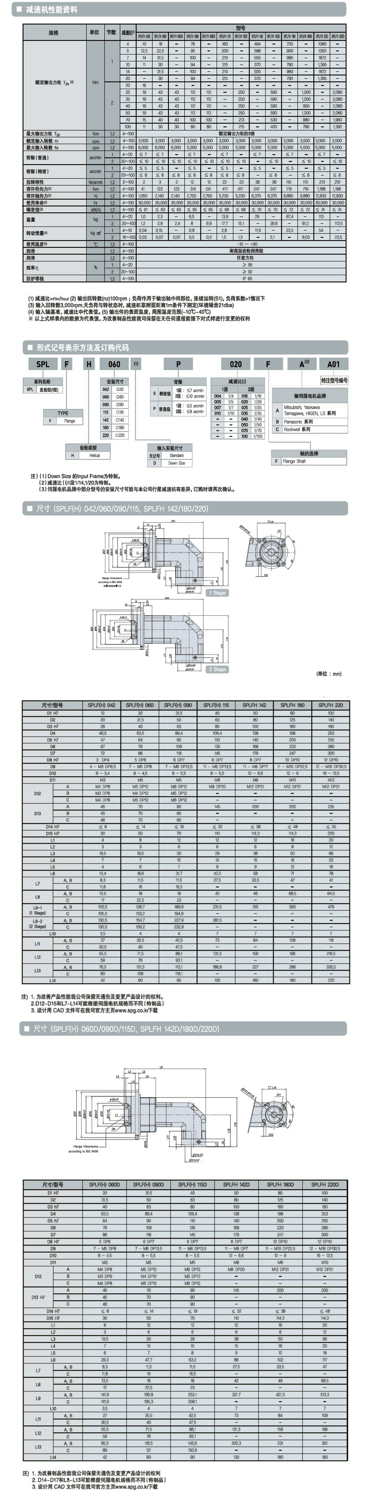 1683168328601610.jpg SPG88_看圖王.jpg