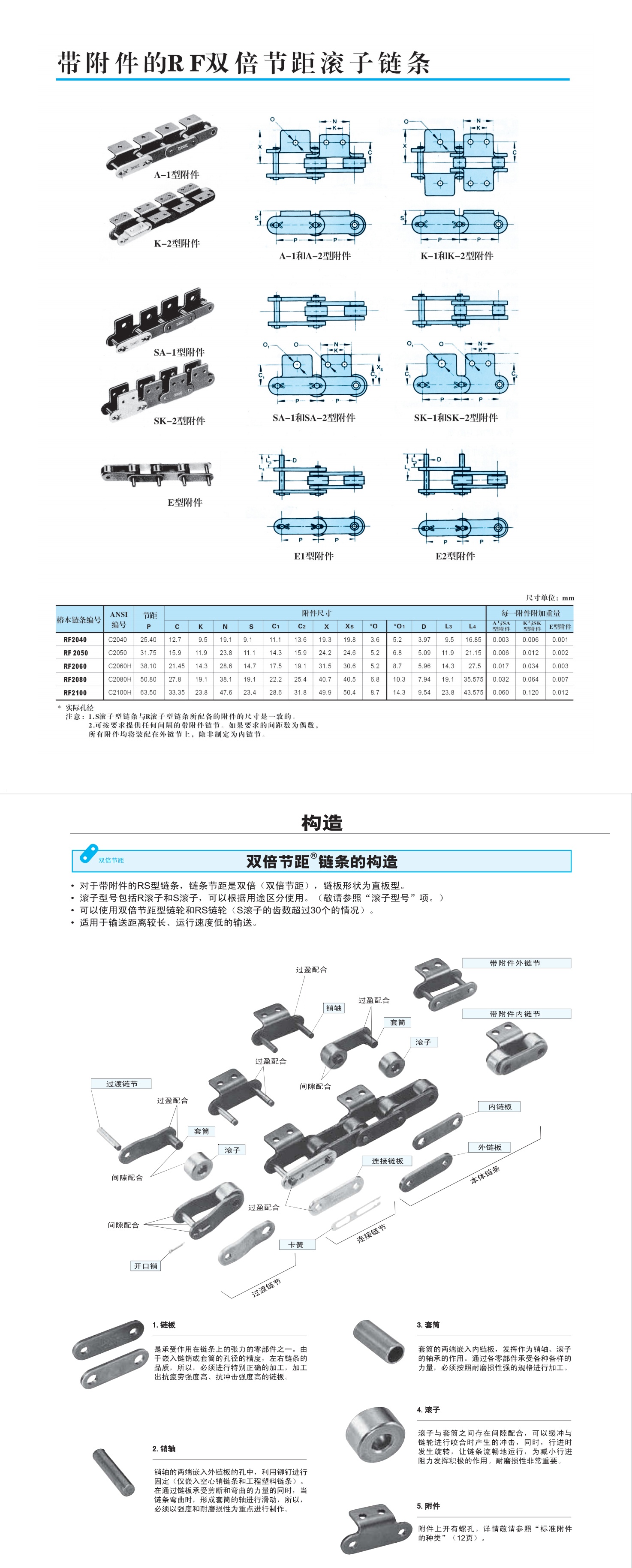 1683168973800541.jpg 椿本3詳情頁(yè)_看圖王.jpg