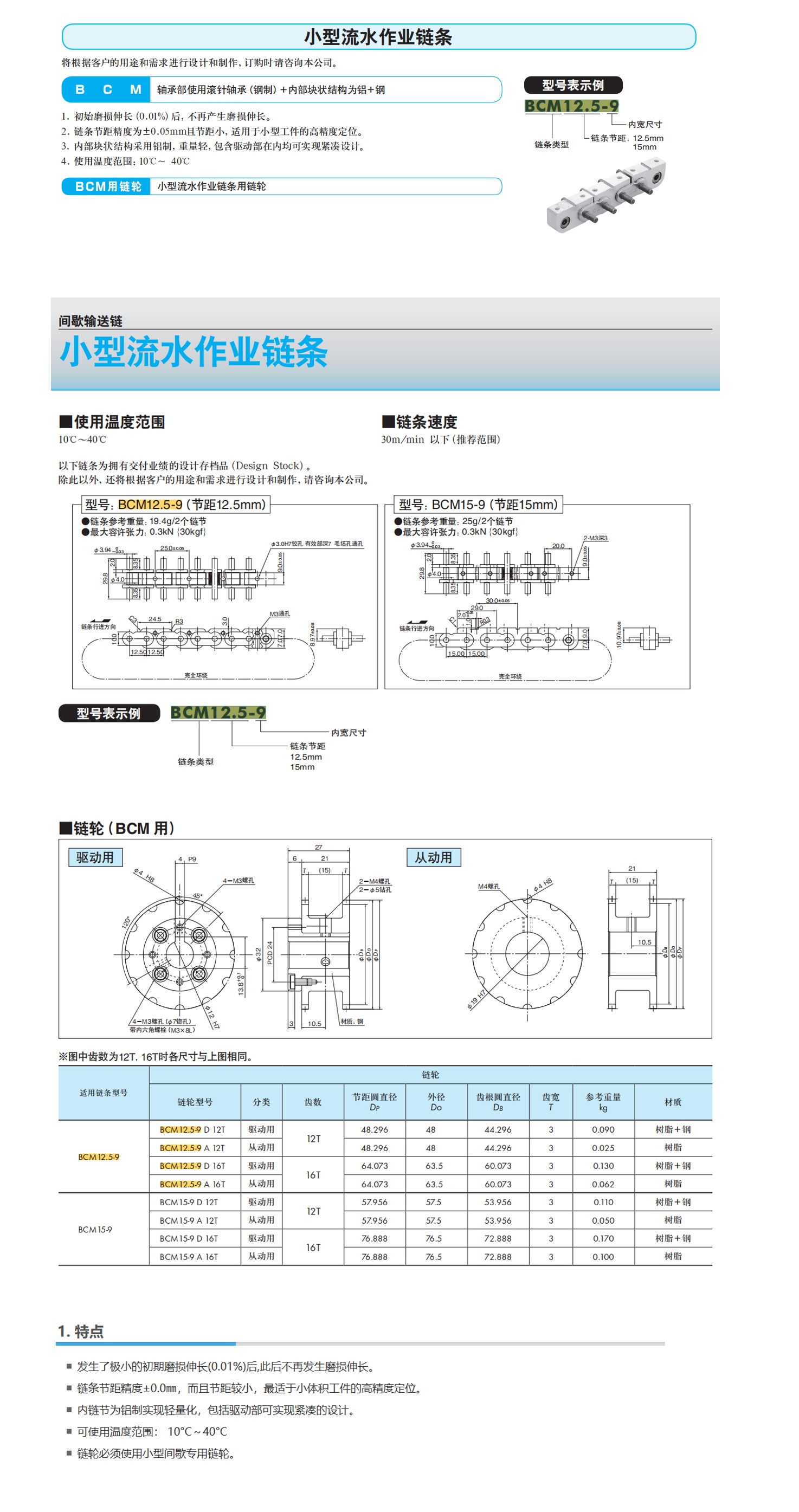 1683169463158443.jpg 椿本16詳情頁_看圖王.jpg