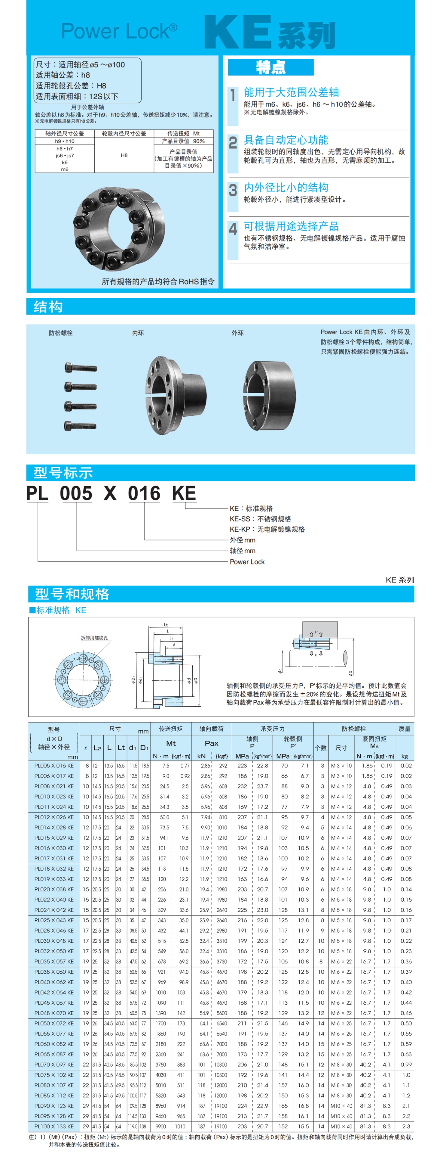 1683170768898837.jpg 椿本127詳情頁_看圖王.jpg