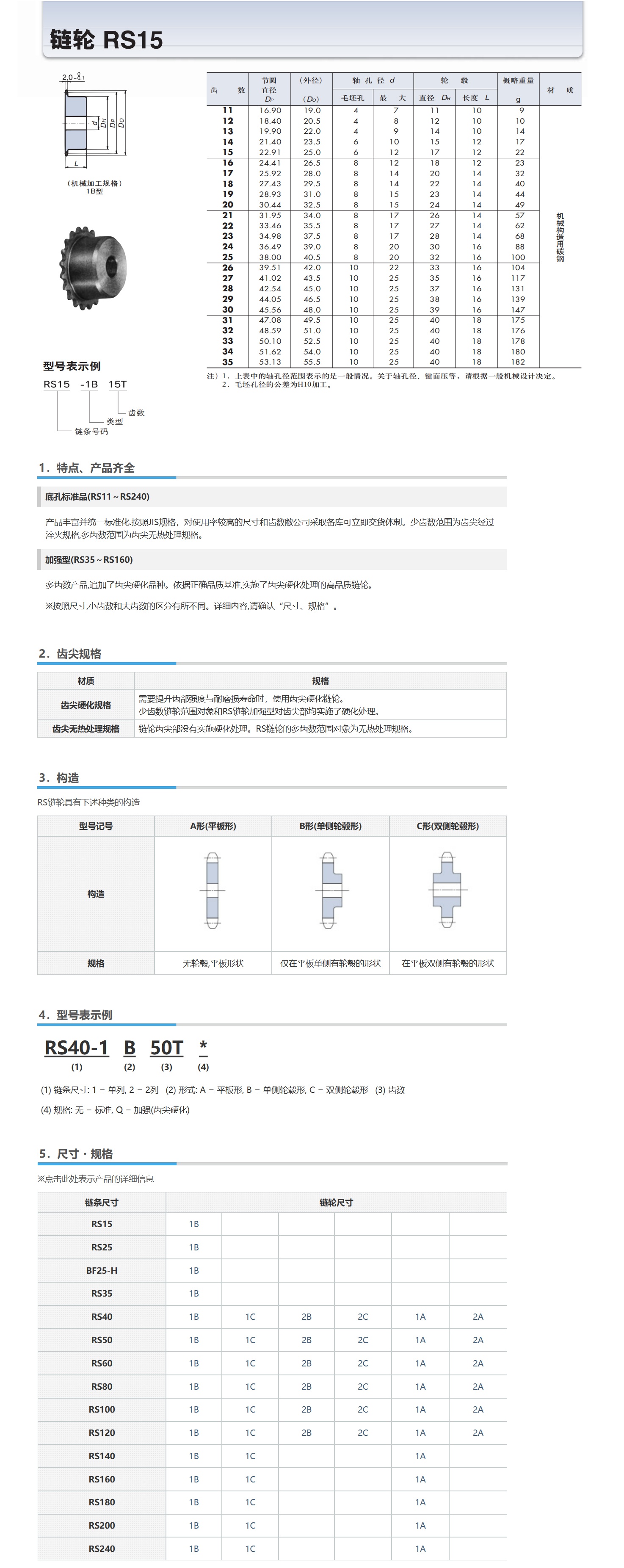 1683171223266604.jpg 2222_看圖王.jpg