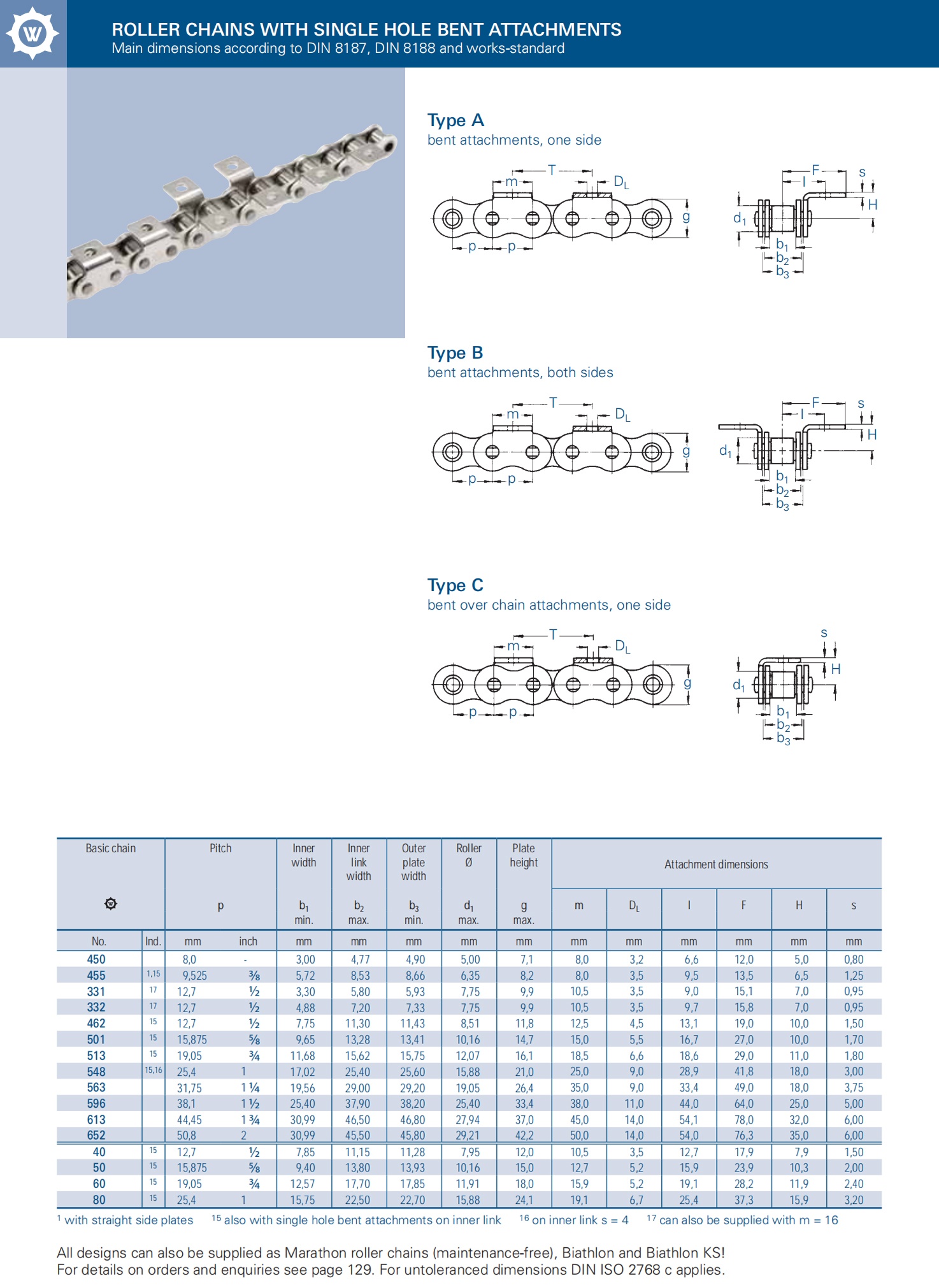 1683171706807909.jpg WIPPEMANNac_看圖王.jpg