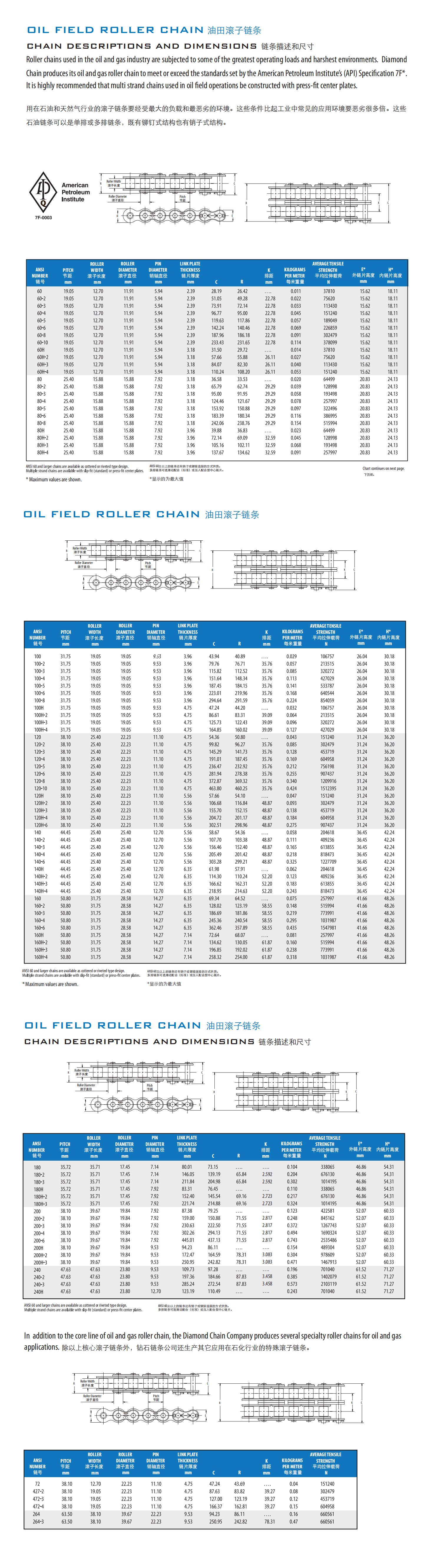 1683180067440177.jpg DIA1_看圖王.jpg