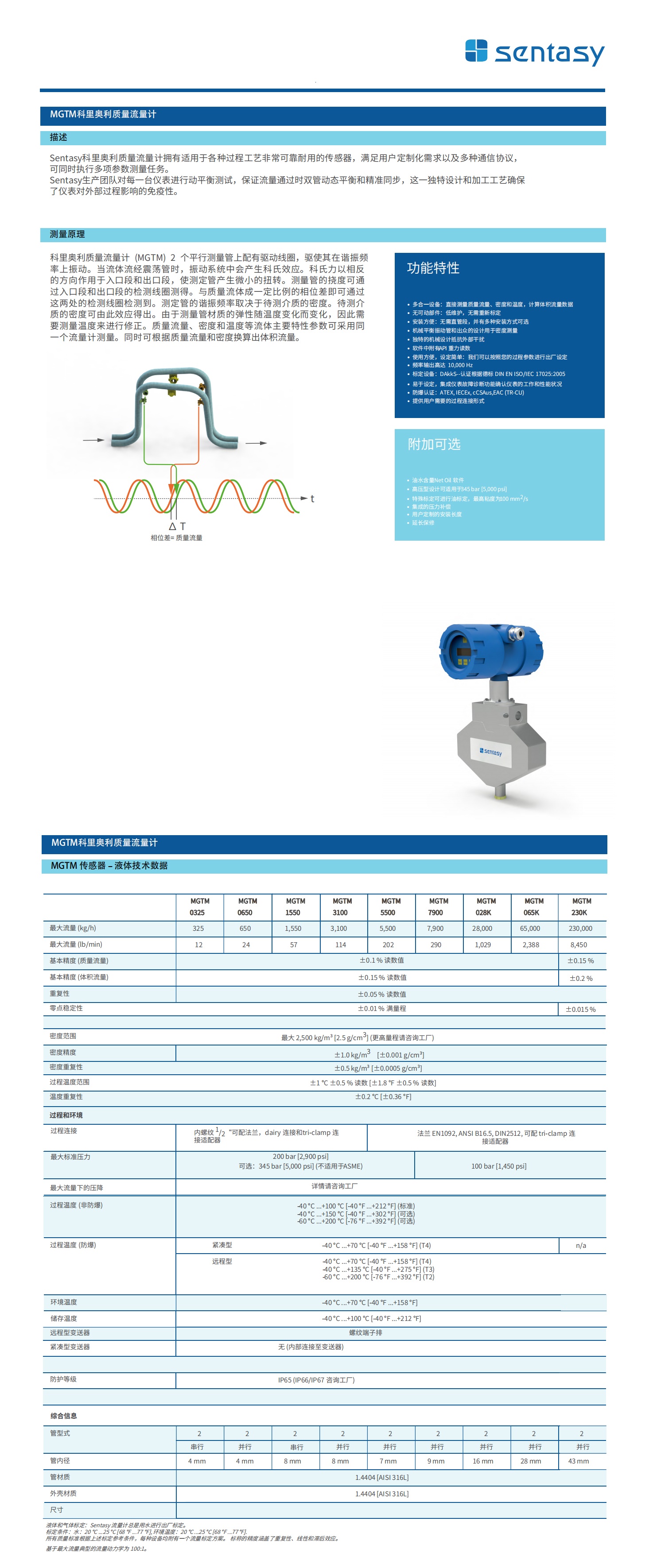 1683182657203116.jpg 詳情頁6_看圖王.jpg